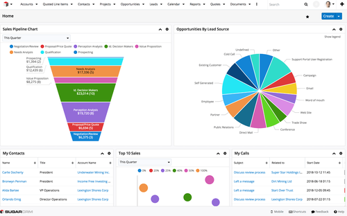 CRM Reporting Screen