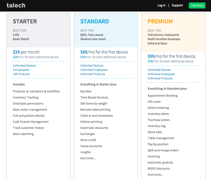 Image showing three levels of talech pricing: Starter, Standard, and Premium.