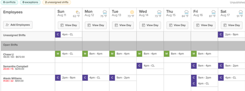 7shifts work schedule