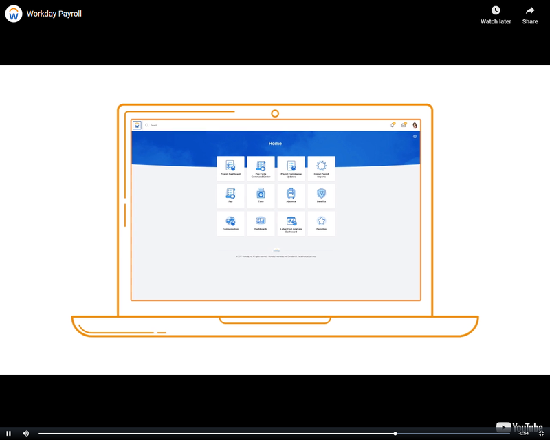 Screenshot of Workday Payroll's home screen to access payroll-related tasks.