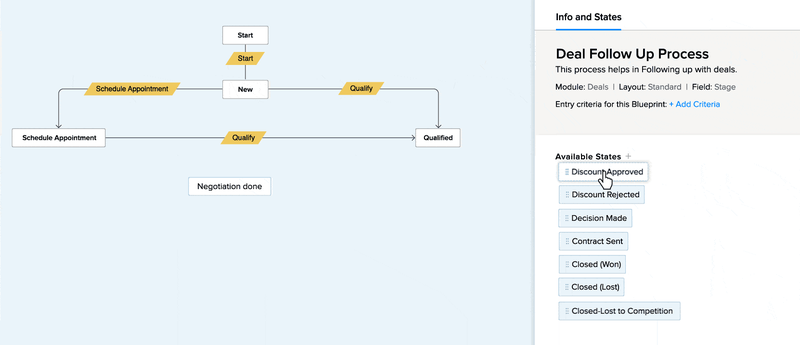 zoho crm book appointments