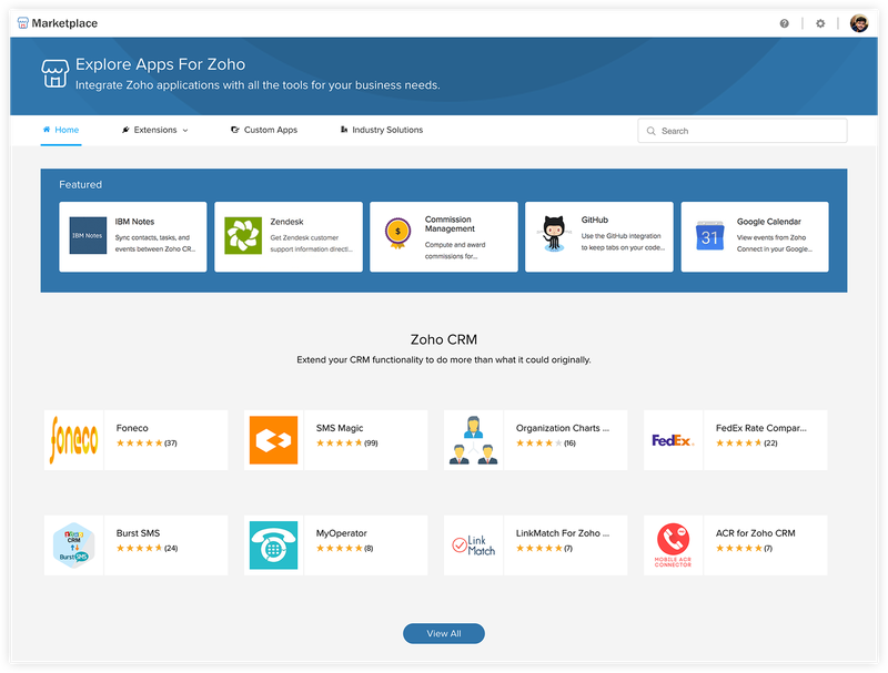 zoho constant contact integration